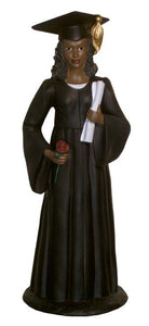 Graduate - Female
