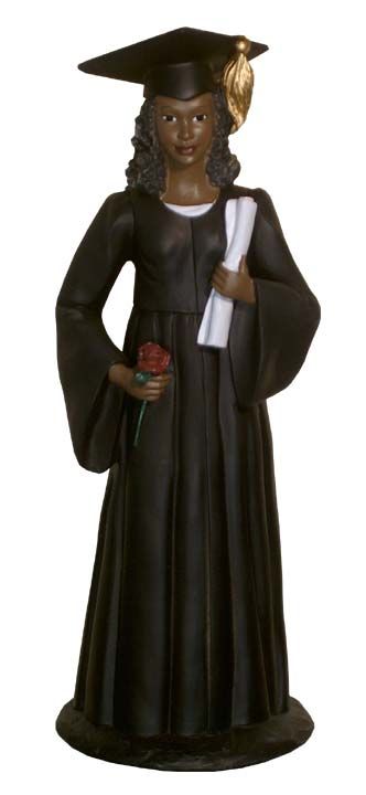 Graduate - Female