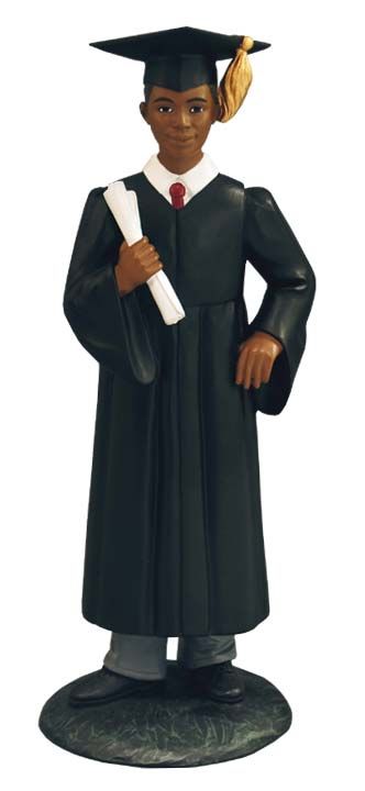 Graduate - Male